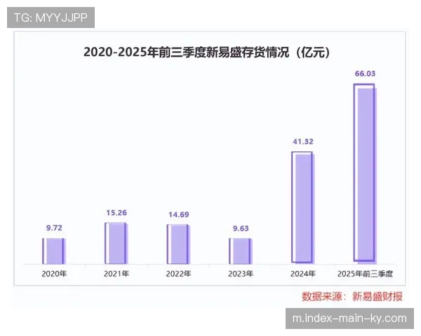 传统六强商业收入差距缩小至3亿区间 集团垄断格局下中游球队水涨船高